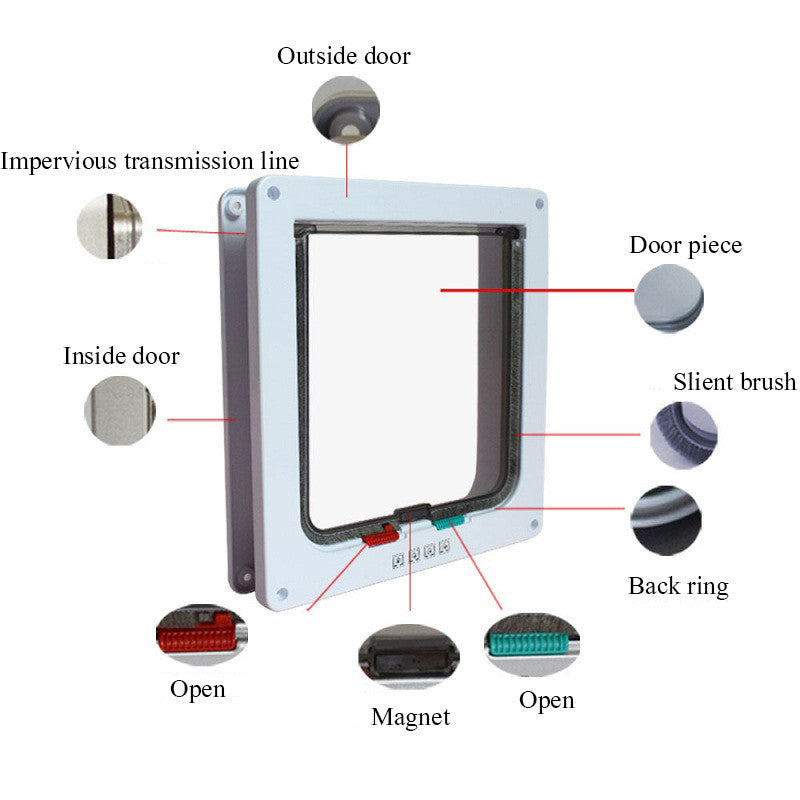 Pet Dog Flap Door Smart Security